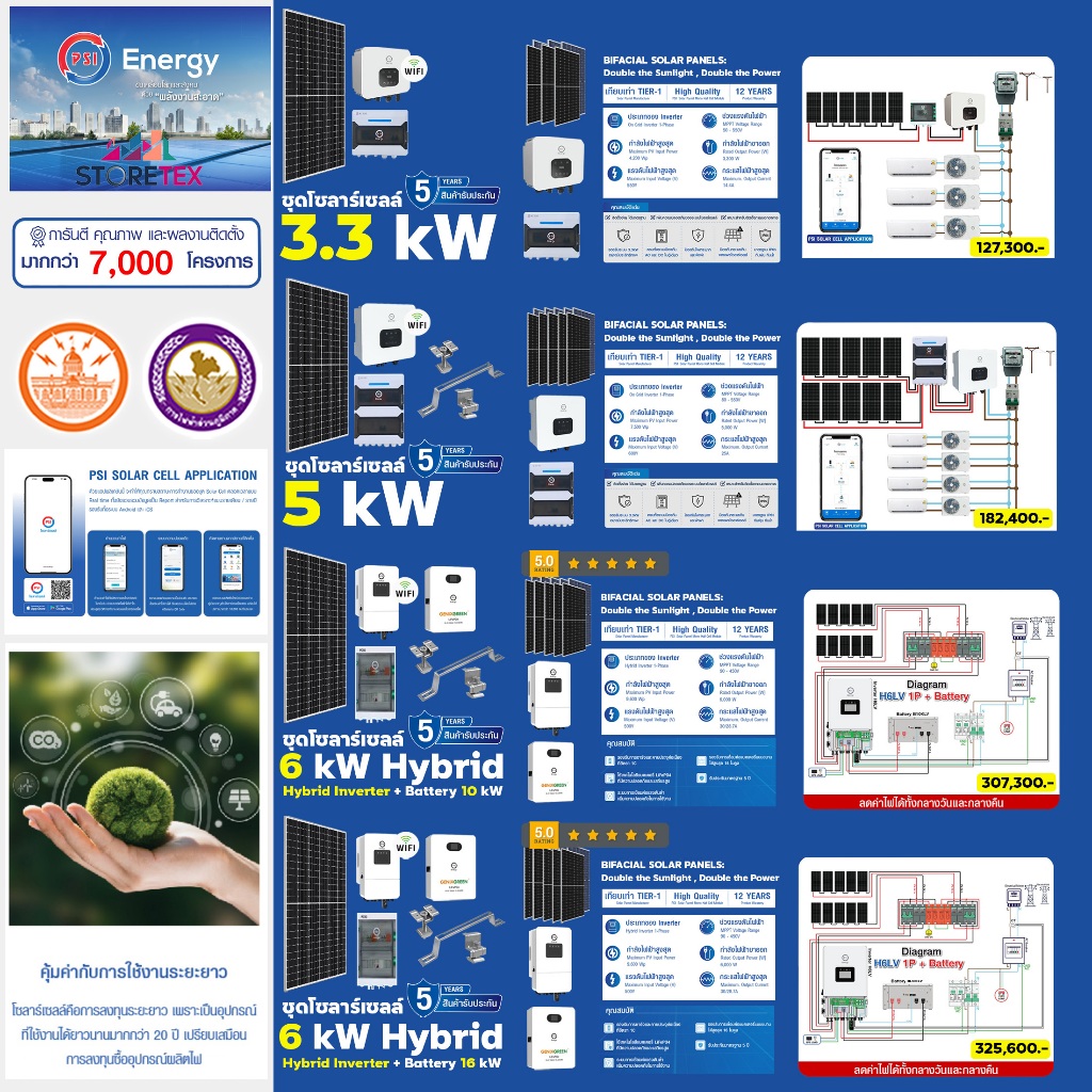 ชุดโซลาร์เซลล์พร้อมติดตั้ง PSI On-Grid System 3.3kW / 5kW และ Hybrid Solar System 6k+แบตเตอรี่ อุปกร