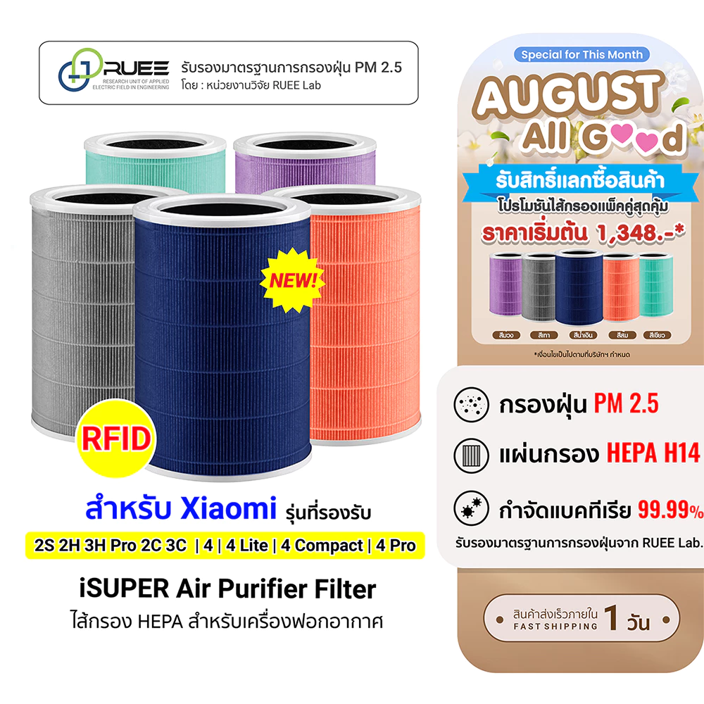 (ส่งด่วน 4 ชม.) iSUPER ไส้กรองเครื่องฟอกอากาศสำหรับXiaomi Air Purifier Filter 2S2H 3H Pro 2C3C,4/4Lite/4Compact/4Pro