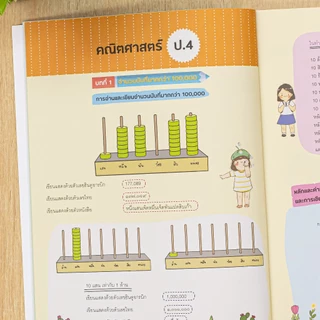 Very Easy เก่งเลข ป.4-5-6 ฉบับ ง่าย ๆ ทำข้อสอบได้ทุกวัน