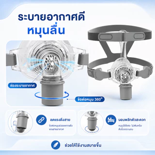 ของแท้ หน้ากาก cpap N5 หน้ากากปิดจมูก พร้อมหมวก S/M/L เหมาะสําหรับเครื่อง CPAP เชื่อมต่อท่อและจมูก