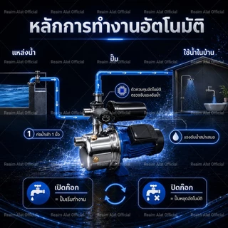 REAIM ปั๊มน้ำอัตโนมัติ 1 นิ้ว 1500W ปั๊มน้ำ วัสดุสแตนเลสแท้ คอล์ยทองแดงแท้ สำหรับบ้าน3-5ชั้น