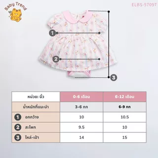 Elegant Kids ชุดเด็กผู้หญิง 0-12 เดือน ชุดบอดี้สูทกระโปรง Pastel Kitten Collection | Babytrend