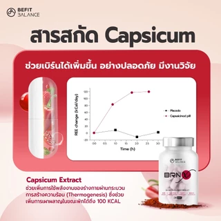 BEFITBALANCE BRN X 1 กล่อง ผลิตภัณฑ์เสริมอาหาร