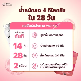 BEFITBALANCE META X 30 CAPSULES
