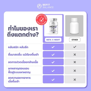 BEFITBALANCE META X NIGHT 30 CAPSULES อาหารเสริมช่วยหลับสนิท ด้วยสารสกัดจาก Tart Cherry L-Theanine Pharmagaba