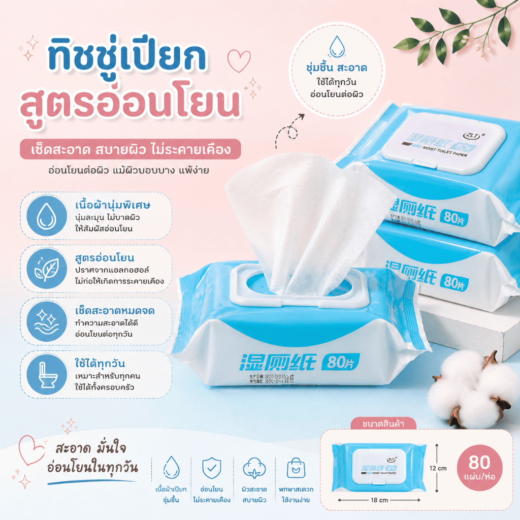 SZJ-02 【1ห่อ 80แผ่น】กระดาษทิชชู่เปียก  ผ้าเช็ดทำความสะอาด สูตรอ่อนโยน ผิวแพ้ง่ายใช้ได้ เช็ดสะอาด