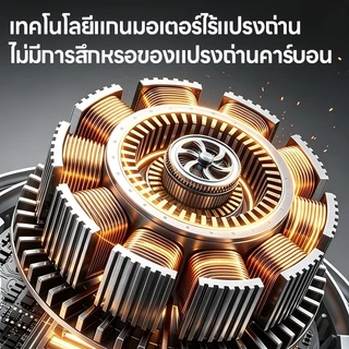 เครื่องเป่าลม 2 ระบบ เครื่องเป่าและดูดฝุ่น มอเตอร์ไร้แปรงถ่าน ใช้งานอเนกประสงค์ ทำความสะอาดรถ ใบไม้ ฝุ่น ใช้ได้นาน