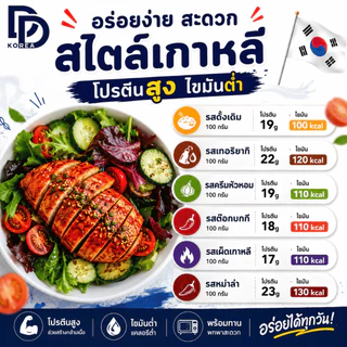 อกไก่นุ่ม พร้อมทาน หมักซอสสไตล์เกาหลี สูตรอาหารคลีน โปรตีนสูง 23g ไขมันต่ำ ทานง่าย อร่อย เลือกรสได้ (x15 ซอง) DDKorea