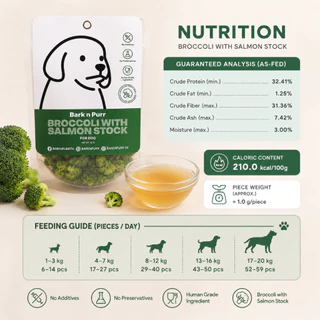 BarknPurr Broccoli with Salmon Stock บรอกโคลีเคลือบน้ำสต๊อกปลาแซลมอน ฟรีซดราย สำหรับสุนัข 25g