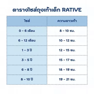 RATIVE : ถุงเท้าเด็ก กันลื่น เด็กชาย ลายการ์ตูน ลายแถบ เซต 6 คู่ ขนาด 0-5 ปี หนา นุ่ม ระบายอากาศดี