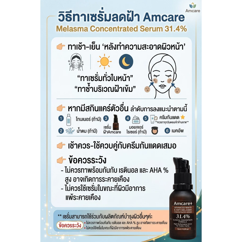 ครีมฝ้าความเข้มข้นสูง #Amcare #สกินแคร์ #ฝ้า thumbnail 10
