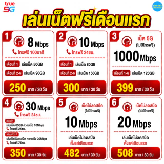 Live true (เล่นฟรีเดือนแรก) ซิมเทพเล่นเน็ตความเร็ว 8Mbps, 15Mbps, 30Mbps