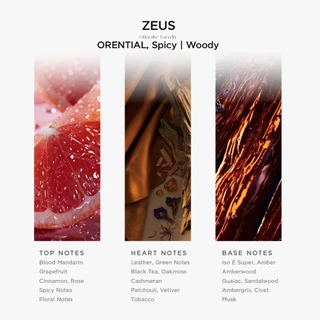 LAB PARFUMO Zeus น้ำหอมผู้ชาย กลิ่น Spicy, Woody หอมมีเสน่ห์ [น้ำหอมแบรนด์ไทย ติดทนนาน]