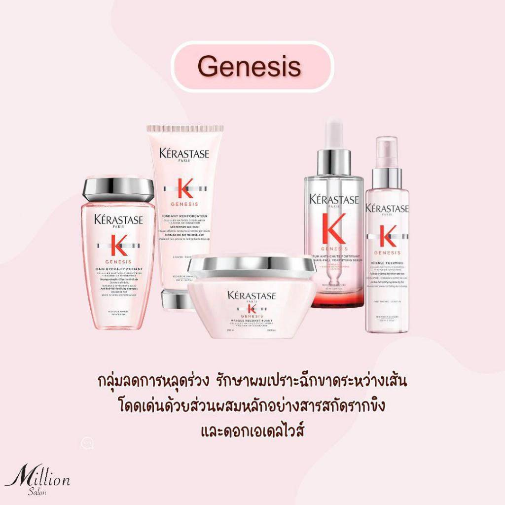Kerastase Genesis กลุ่มผลิตภัณฑ์สำหรับลดผมขาดหลุดร่วง