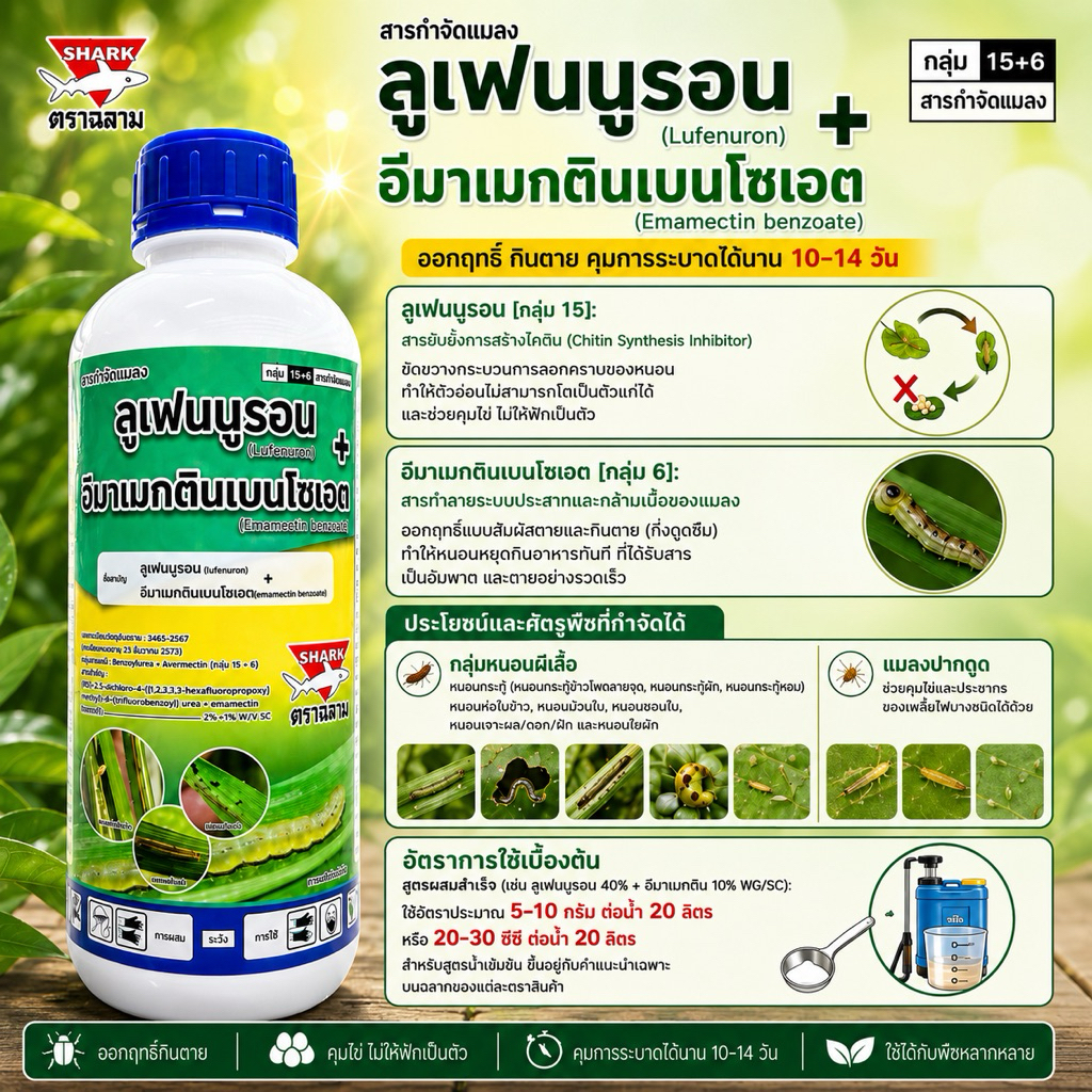ลูเฟนนูรอน+ อีมาเมกตินเบนโซเอต ตราฉลาม ขนาด 1 ลิตร