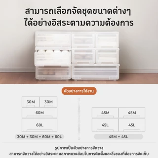 Tenma กล่องใส่ของ Japan Quality ลิ้นชัก ลังพลาสติก ลังเก็บของ KZ