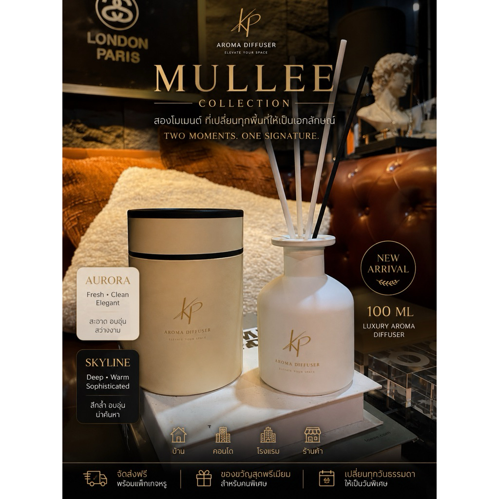 MULLEE COLLECTION | ชุดก้านหอมปรับอากาศ ขนาด 100 ml 2 กลิ่นหรู ดีไซน์มินิมอล ของขวัญพรีเมียม