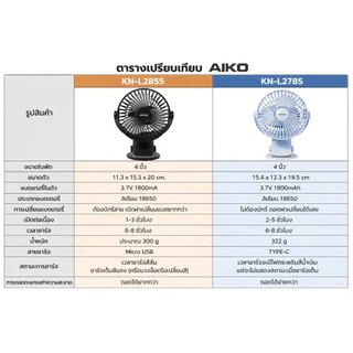 AIKO KN-L2855 สีดำ พัดลมชาร์จไฟ ใบพัด 4 นิ้ว ชาร์จด้วย USB พัดลมพกพา พัดลมใช้แบตเตอรี่