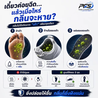PCS POWER FRESH FOOTSPRAY สเปรย์ดับกลิ่นเท้าและรองเท้า ลดอับชื้นแก้เท้าเหม็น หอมนาน 24 ชม. สารสกัดธรรมชาติ มีเลขจดแจ้ง