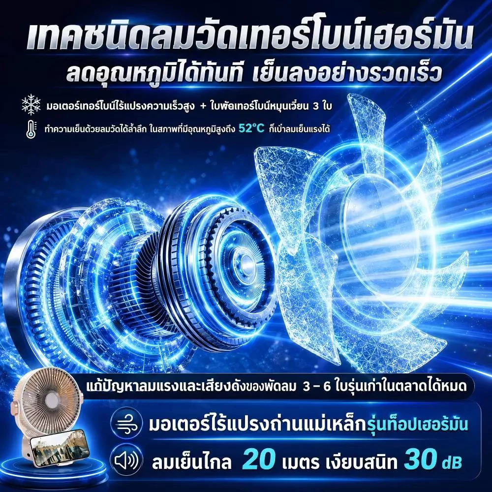 พัดลมพกพา พัดลมคลิป 8 นิ้ว 50000mAh มอเตอร์เยอรมัน ลมแรง เงียบ พัดลมไร้สาย พัดลมแคมป์ปิ้ง พัดลมตั้งโต๊ะ thumbnail 8