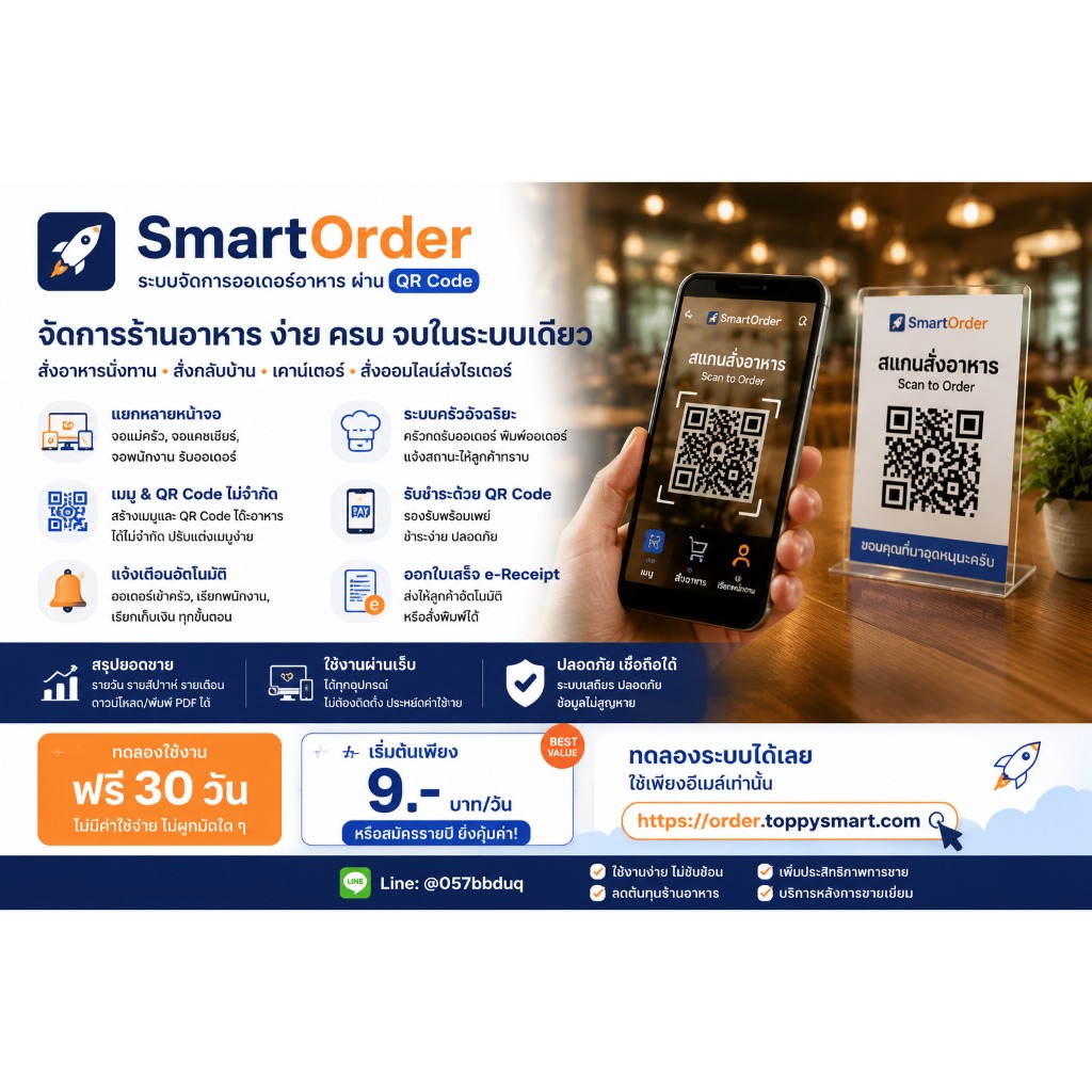 โปรแกรม POS แบบเช่าใช้รายเดือน สำหรับร้านค้าและร้านอาหาร