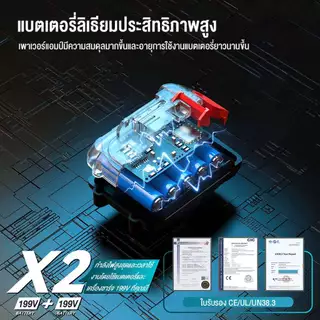 รับประกัน 1 ปี บริการยอดเยี่ยม จัดส่งรวดเร็ว