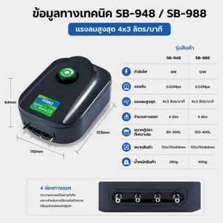 ปั๊มลมออกซิเจน 4 ทาง SOBO SB-948 / SB-988