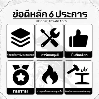 Muscle Cow ค้อนแปดเหลี่ยมเหล็กกล้าคาร์บอนสูงค้อนแปดเหลี่ยมห่อพลาสติกกันลื่น 3-6 ปอนด์เป็นตัวเลือกสำหรับการตีและงานก่อสร้