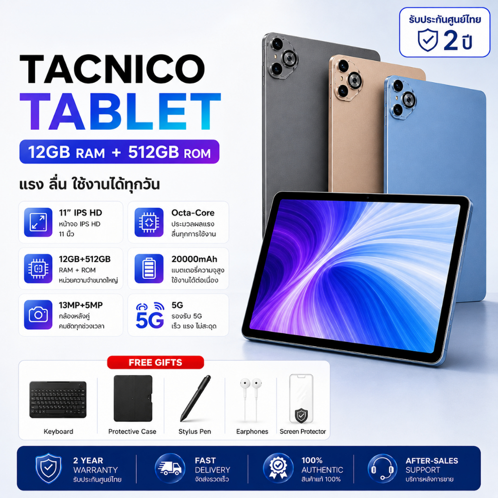 Tacnico Tablet 12GB+512GB แท็บเล็ต 4G/5G หน้าจอ 11 นิ้ว Android Tablet สำหรับเรียน ทำงาน ดูหนัง 100% ของแท้