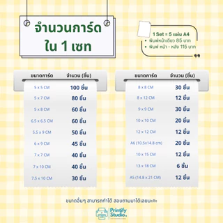 รับปริ้นการ์ด การ์ดขอบคุณลูกค้า นามบัตร การ์ดรองสินค้า (ขั้นต่ำ 1 เซท 85 บาท) จำนวนที่ได้ขึ้นอยู่กับขนาด