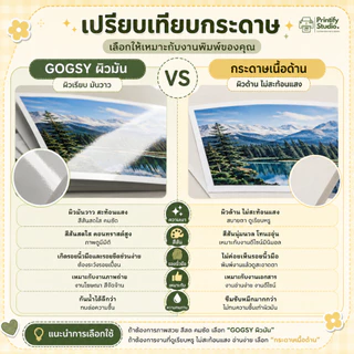 รับปริ้นการ์ด การ์ดขอบคุณลูกค้า นามบัตร การ์ดรองสินค้า (ขั้นต่ำ 1 เซท 85 บาท) จำนวนที่ได้ขึ้นอยู่กับขนาด