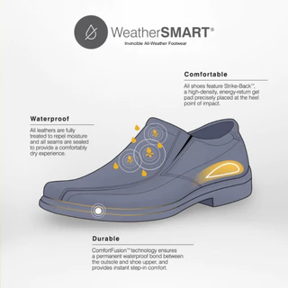 Hush Puppies รองเท้าผู้ชาย รุ่น WEATHERSMART HP IHDBB25X8 - สีดำ