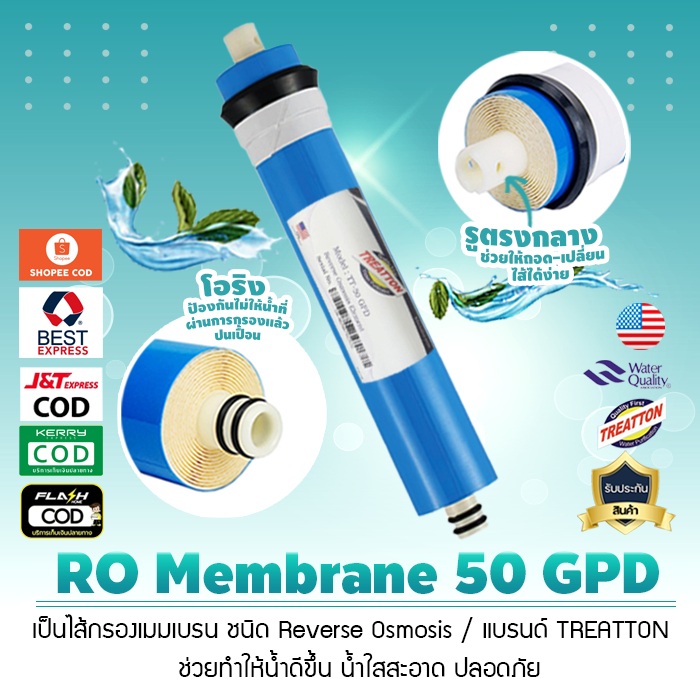 ไส้กรองน้ำ เมมเบรน RO Membrane TREATTON 50 , 100 , 800 GPD เจ๊ตุ่ม