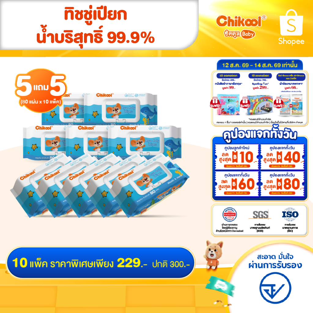 [ซื้อ 5 แถม 5] Chikool Aqua Baby Wipes ชิคคูล ทิชชู่เปียก สำ