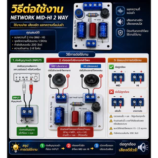เน็ตเวิร์ค2ทางmid-Hi เน็ตเวิร์ค2ทางกลางกับแหลม มิด-ไฮ