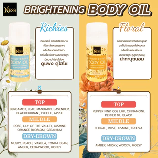 Ness (ขนาดมินิ) ออยล์บำรุงผิวกระจ่างใส เซตมินิผิวฉ่ำ 10กลิ่นขายดี 10ml