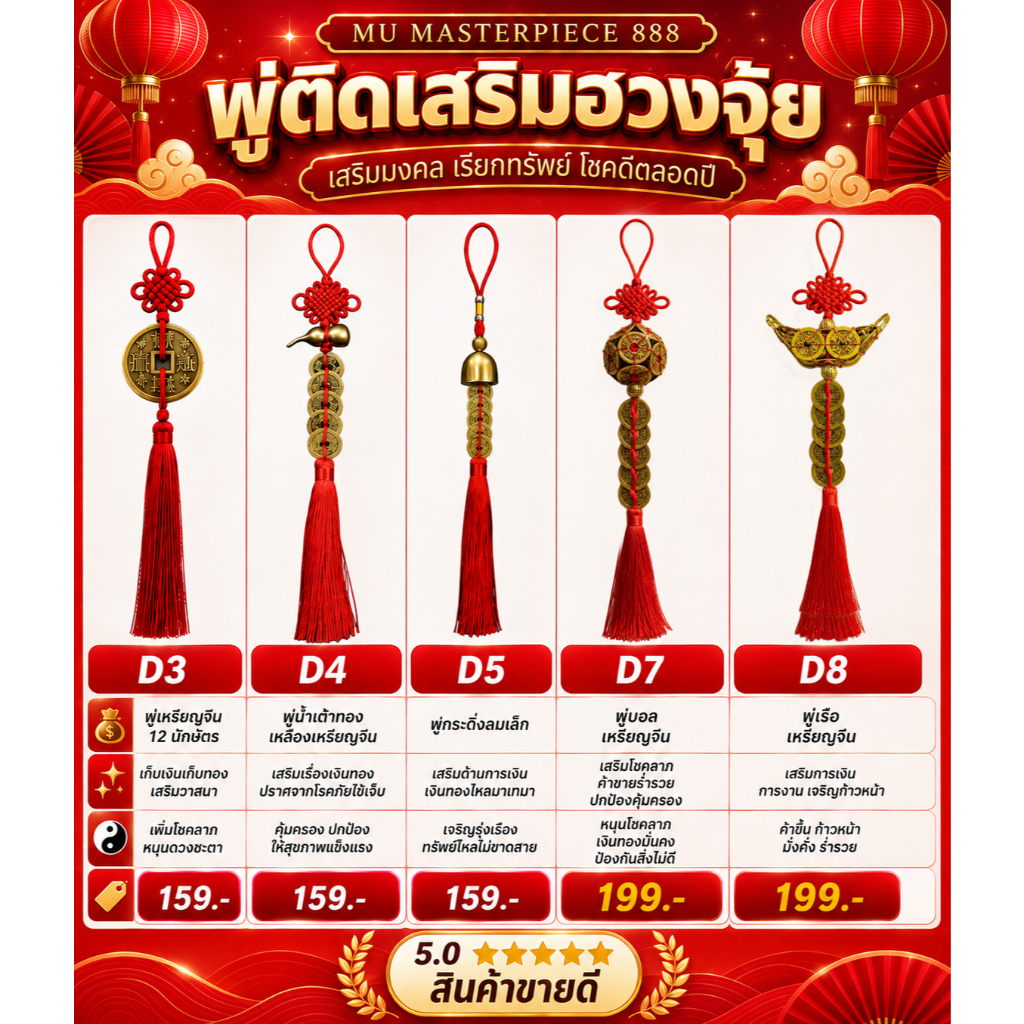 พู่เหรียญจีน 12 ปีนักษัตร#พู่มงคล#ริวจิตสัมผัส#ปีชง2569#12นักษัตร#สินค้ามงคล