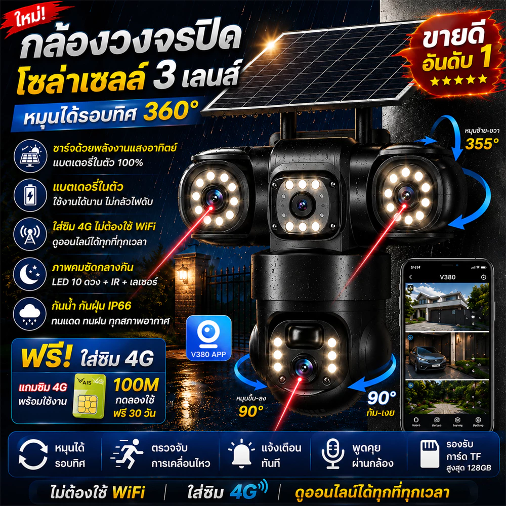 V380 กล้องวงจรปิดโซล่าเซลล์ใช้ซิม 12MP กล้องวงจรปิดไร้สาย กล้อง 3 เลนส์ กล้องวงจรปิดโซล่าเซลล์