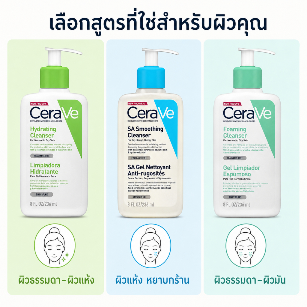 เจลล้างหน้า Hydrating / Foaming / SA Smoothing Cleanser ขนาด 236ml เลือกตามสภาพผิว