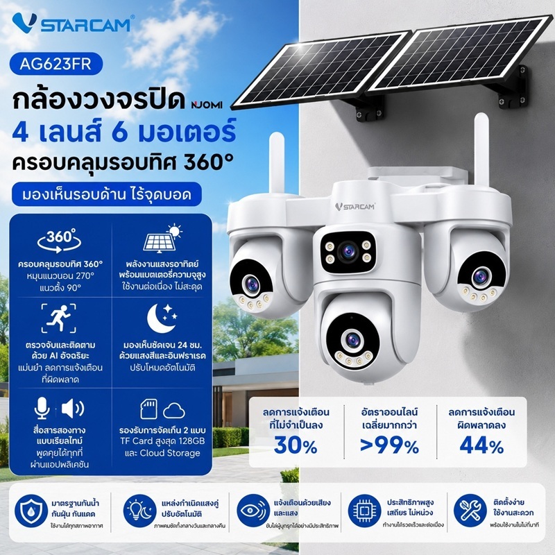 VSTARCAM AG623FR 4G SIM SUPER HD 1296P 3MP x 4 เลนส์กล้อง กล้องวงจรปิดใส่ซิม + แผงโซล่าเซลล์คู่
