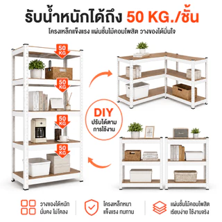 KANO ชั้นวางของ 3/4/5/6ชั้น ชั้นเหล็กวางสินค้า แข็งแรง ทนทาน ชั้นเก็บอุปกรณ์ ชั้นวางของครัคม่เป็นสนิม กันน้ำท shelf