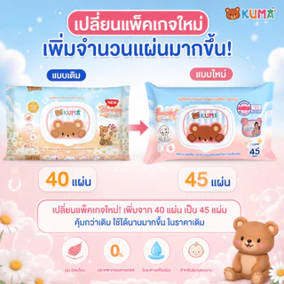 RCP - (1 ลัง) KUMA ทิชชู่เปียก กลิ่น Blooming fresh 45 แผ่น ยกลัง 36 ห่อ