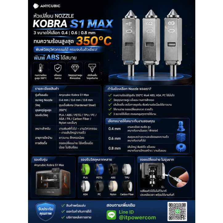 Anycubic Kobra S1 Max หัวฉีดขนาด 0.4 0.6 0.8 มม.