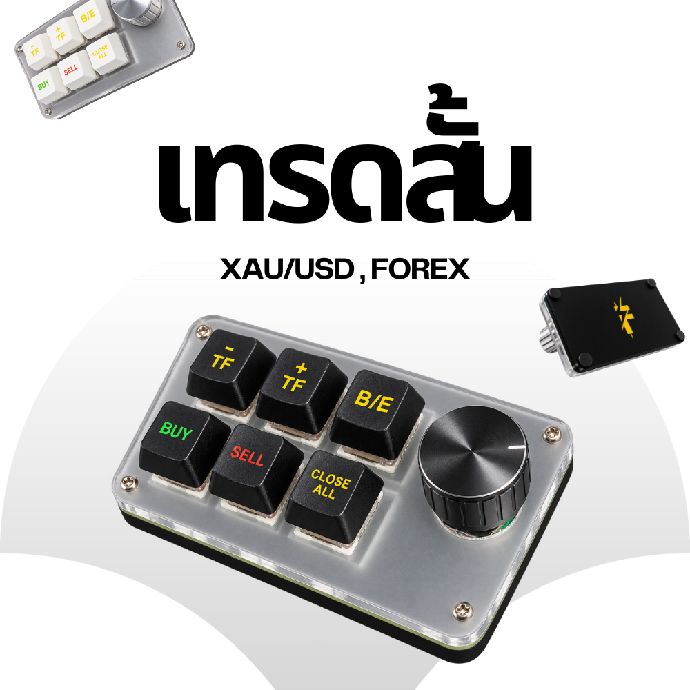 FastTrade คีย์ลัดเทรด MT4/MT5 สำหรับสายเทรดสั้น