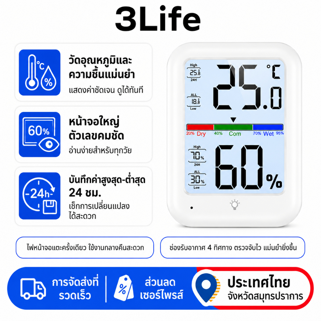 3Life เครื่องวัดอุณหภูมิและความชื้นดิจิตอล LCD ขนาดใหญ่ Thermometer Hygrometer วัดแม่นยำ สำหรับบ้าน ห้องนอน สำนักงาน