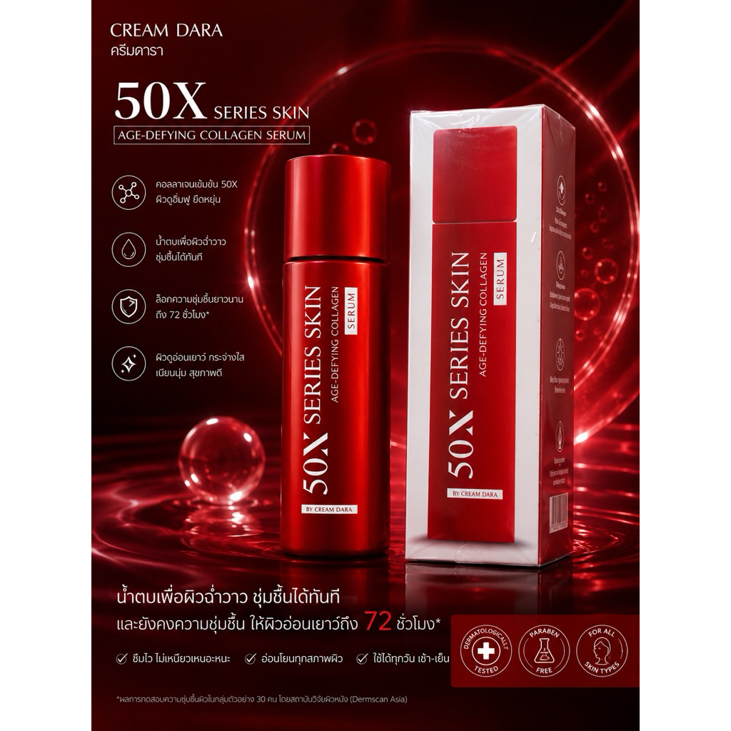 50X SERIES SKIN AGE-DEFYING COLLAGEN SERUM 150ML
