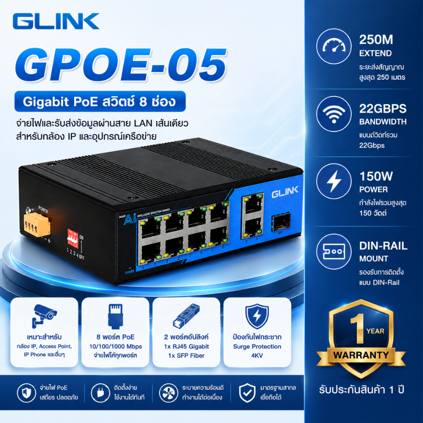 GLINK Gigabit POE Switch 8 ช่อง รุ่น GPOE-05 (รองรับความเร็ว 10/100/1000 Mbps)