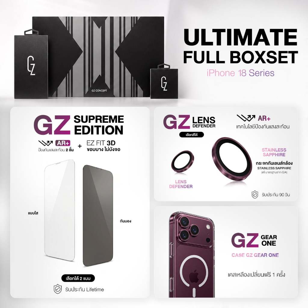 ชุดฟิล์มกันรอย iPhone 18 Series เซ็ตครบจบในกล่อง | GZ Ultimate Box Set พร้อมส่ง