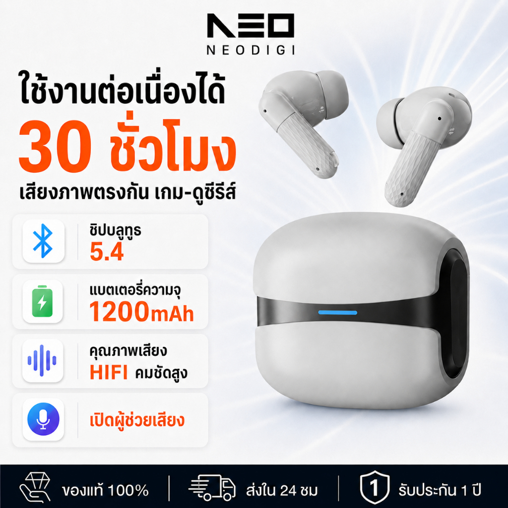 NEODIGI หูฟังบลูทูธไร้สาย HiFi TWS หูฟังตัดเสียงรบกวน IPX5 กันน้ำและกันเหงื่อ มีไมโครโฟนในตัว GM09