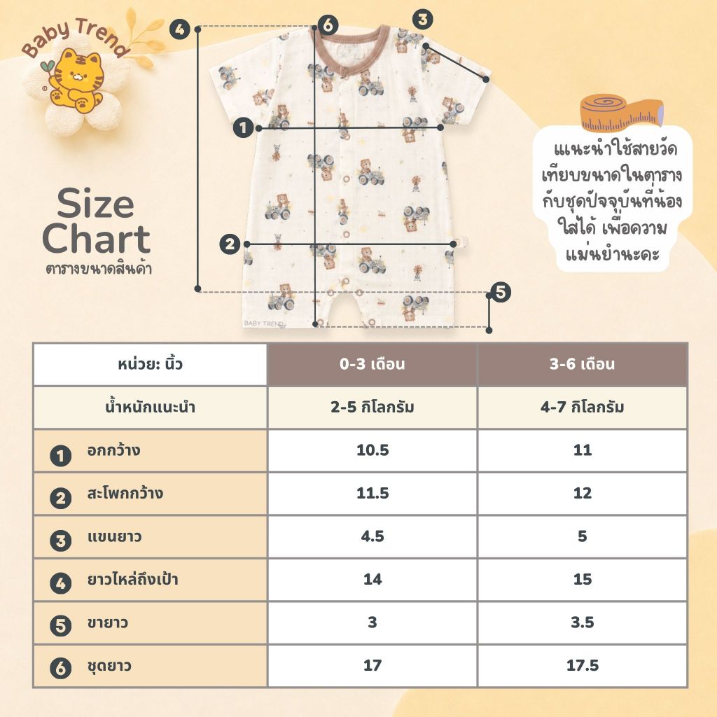 Babytrend ชุดรอมเปอร์ “มัสลินคอตตอน” ชุดเด็ก 0-6 เดือน ผ้าฝ้าย Muslin นุ่ม โปร่งสบาย รูปที่ 8